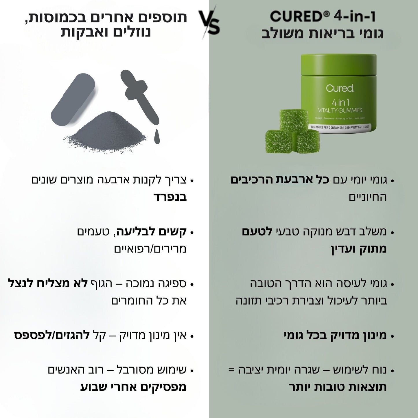 CURED. 4-IN-1 GREEN