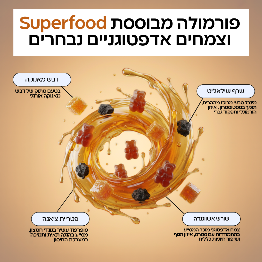 שמשון - חיזוק הטסטוסטרון