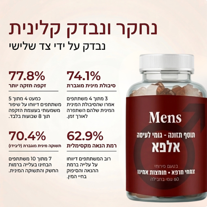 גומי לעיסה יומי - אלפא®